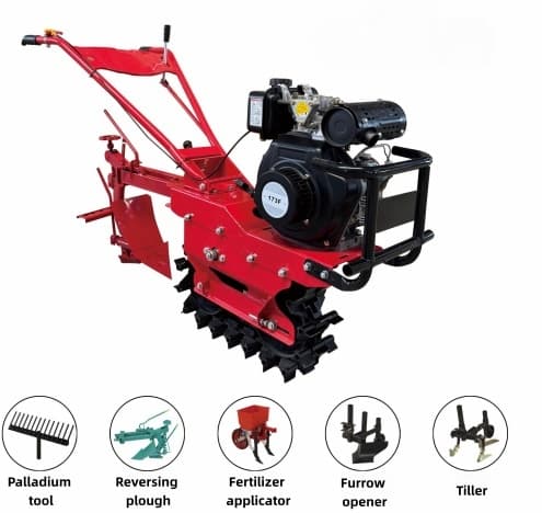 High-End Small Scale Farming M - List Of Agriculture Farming ulasan dan harga